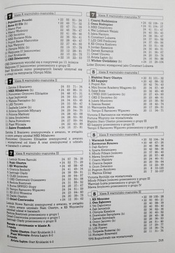 Rocznik 2021: Encyklopedia Piłkarska FUJI (tom 65)