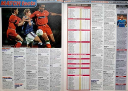 Magazyn Match (13 września 1997)