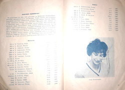 Program XII Międzynarodowe Zawody Lekkoatletyczne o Memoriał Janusza Kusocińskiego (1966)