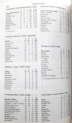 Wisden Almanach Krykieta 2007 (Wielka Brytania)