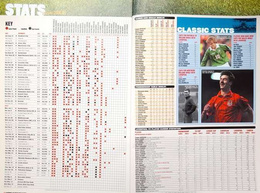 Program Liverpool FC - Newcastle United Premier League (05.05.2001)