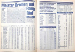 Skarb Kibica 1. i 2. Bundesliga 1988-89 (Sport Illustrierte)