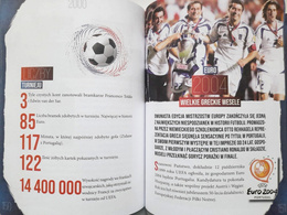 Euro 1960-2024. Historia piłkarskich Mistrzostw Europy