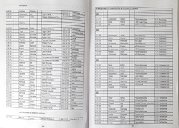 100 lat historii Maratonu mężczyzn w Polsce 1924-2023