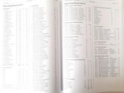 Niemiecki Almanach Piłkarski 2023-2024. Od 1. do 6. Ligi (DSFS)