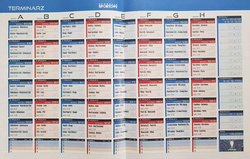 Skarb kibica Liga Mistrzów sezon 2023/24 (Przegląd Sportowy)