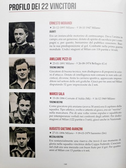 Wielki Milan w czasie Wielkiej Wojny. Puchar Federacji 1915-16