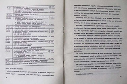 Materiały szkoleniowe PZPN Zeszyt 10/84 (do użytku wewnętrznego)