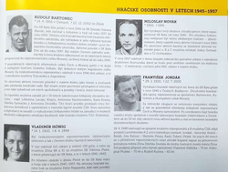 Od SK Bata do teraźniejszości. 100 lat piłki nożnej w Zlinie 1919-2019 (Czechy) 