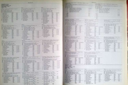 Letnie Igrzyska Olimpijskie Moskwa 1980 (Szwajcaria)