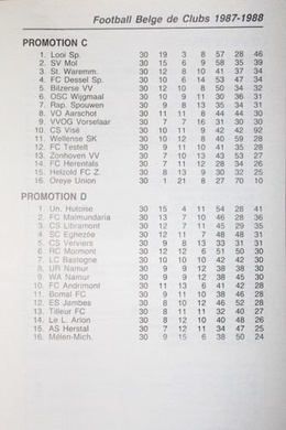 Rocznik piłkarski Belgia 1988-1989