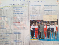 World Handball Magazine. Oficjalny magazyn IHF. Rocznik 2000-2002 (6 czasopism)
