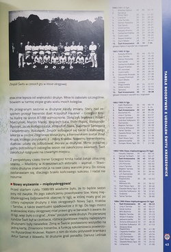 Świt Krzeszowice 1923-2023