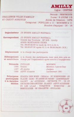 Przewodnik po turniejach młodzieżowych w piłce nożnej 1988-1989 (Francja)
