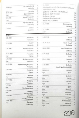 Biało-czerwoni z Gdańska. Rozmowy o piłce nożnej w Gedanii