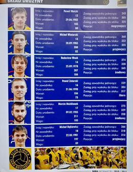Informator Skra Bełchatów sezon 2010-2011