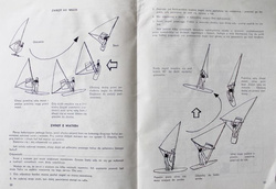 ABC Żeglarstwa deskowego