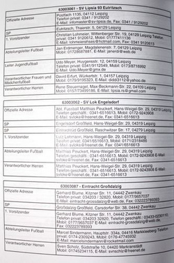 Piłkarski Związek miasta Lipsk. Informator sezon 2015/2016