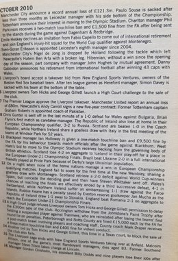 Rocznik piłkarski 2011-2012 Nationwide (Anglia)