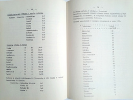 KS Cracovia. Sprawozdanie z działalności 1976