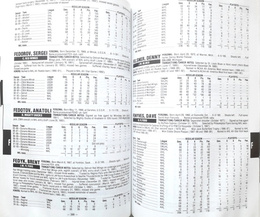 Kompletna Księga Hokeja 1993-94 (The Sporting News, USA)