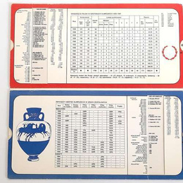 Informator Vademcum Olimpijskie 1984 z tablicami