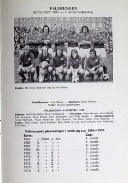 Viking Stavanger. Przewodnik na sezon 1975