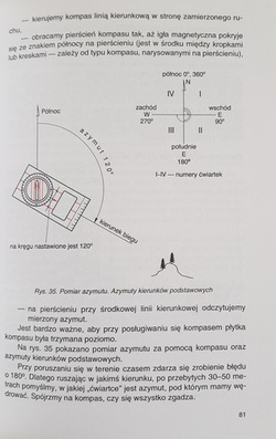 AB imprez na orientację