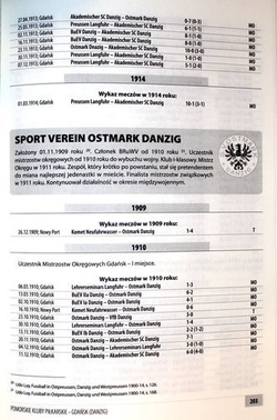 Rozgrywki piłkarskie na Pomorzu do roku 1914. Historia Sportu (tom 9)