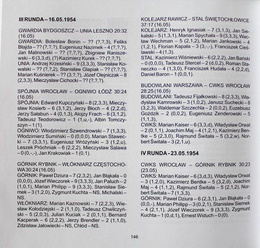 Żużlowy leksykon ligowy. Tom I (1948-1955)