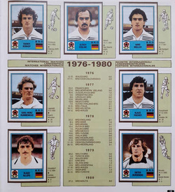 Mistrzostwa Europy. Piłkarska Kolekcja Panini 1980-2020