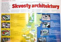 Skarb Kibica Mistrzostw Europy 2000 (Fotbal Sport)