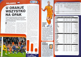 Skarb Kibica Eliminacje Mistrzostw Świata 2026 (Przegląd Sportowy)