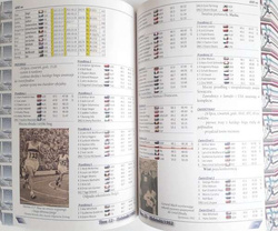 Igrzyska lekkoatletów. Tom 12. Helsinki 1952