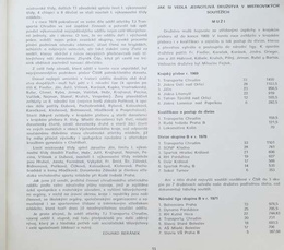 Almanach TJ Transporta Chrudim. 60 lat lekkiej atletyki 70 lat piłki nożnej 80 lat piłki nożnej (Czechy)