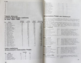 Speedway'91. Vademecum żużlowego kibica