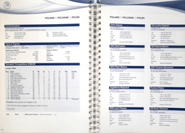 Informator UEFA Kluby pierwszych lig Europy 2009-10