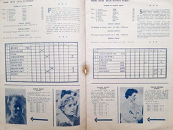 Program IV Międzynarodowe Zawody Lekkoatletyczne o Memoriał Janusza Kusocińskiego (08-09.05.1957)