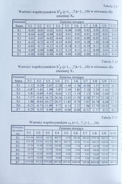 Narzędzia analizy systemowej treningu sportowego