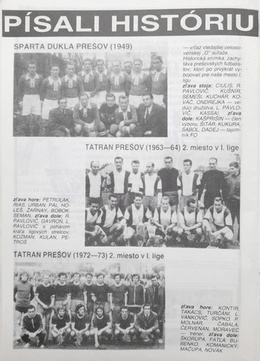95 lat piłki nożnej w Preszowie 1898-1993 (Słowacja)