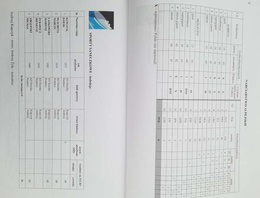 Sprawozdanie z działalności Polskiego Komitetu Olimpijskiego i Polskiej Fundacji Olimpijskiej w latach 2005-2006