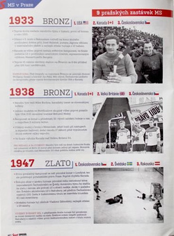 Skarb Kibica Magazyn Sport Special (Czechy) - Mistrzostwa Świata w hokeju na lodzie 2015