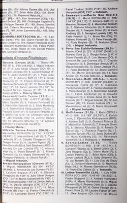 Rocznik Kolarski Velo 93 (Het Nieuwsblad)