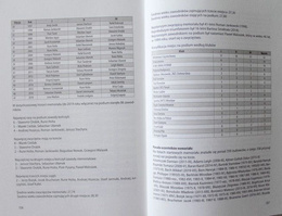 Memoriał Bronisława Idzikowskiego i Marka Czernego