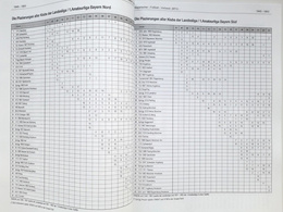 Liga Bawarii 1945-1997 (DSFS)
