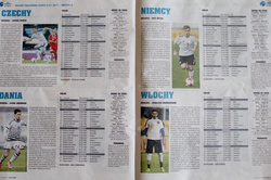 Skarb Piłkarski Tygodnik "Piłka Nożna" - Młodzieżowe Mistrzostwa Europy 2017