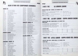 Przewodnik Siatkówka 1999