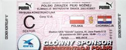 Bilet Mecz Polska - Chorwacja eliminacje MŚ kobiet (28.10.2001) - nominał 12 zł