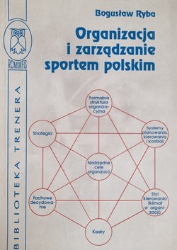 Organizacja i zarządzanie sportem polskim