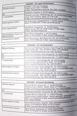 Piłkarski Związek miasta Lipsk. Informator sezon 2015/2016